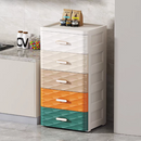 Plastic Storage Cabinet 5 Drawer 48*39*101 cm