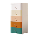 Plastic Storage Cabinet 5 Drawer 37*37*83.5 cm